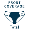 Coverage Front Total